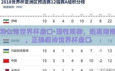 怎么赌世界杯盘口-理性观赛，远离赌博，正确看待世界杯盘口