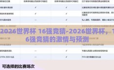2026世界杯 16强竞猜-2026世界杯，16强竞猜的激情与预测