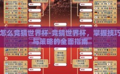 怎么竞猜世界杯-竞猜世界杯，掌握技巧与策略的全面指南
