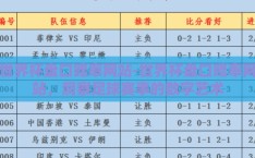 世界杯盘口赔率网站-世界杯盘口赔率网站，洞察足球赛事的数字艺术