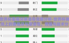 世界杯葡萄牙摩洛哥竞猜分析-世界杯赛场上的葡萄牙与摩洛哥，竞猜与战术分析