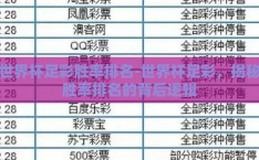 世界杯足彩胜率排名-世界杯足彩，揭秘胜率排名的背后逻辑