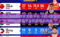 2026男篮世界杯竞猜平台-2026男篮世界杯，竞猜平台的激情与挑战
