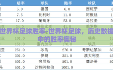 世界杯足球胜率-世界杯足球，历史数据中的胜率奥秘