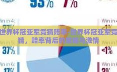 世界杯冠亚军竞猜赔率-世界杯冠亚军竞猜，赔率背后的策略与激情