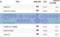 2026世界盃哪裡下注最好-2026世界杯，明智选择，理性投注