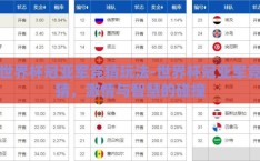 世界杯冠亚军竞猜玩法-世界杯冠亚军竞猜，激情与智慧的碰撞