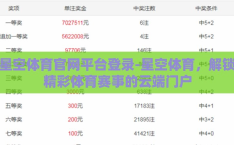 星空体育官网平台登录-星空体育，解锁精彩体育赛事的云端门户