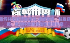 世界杯竞猜活动策划-点燃激情，智胜绿茵，世界杯竞猜活动创意策划案