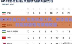 世界杯盘口网-世界杯盘口网，数字背后的足球激情与策略较量