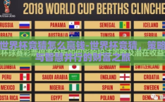 世界杯竞猜怎么赢钱-世界杯竞猜，策略与智慧并行的财富之旅