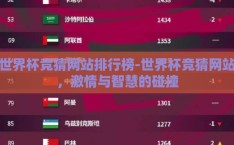 世界杯竞猜网站排行榜-世界杯竞猜网站，激情与智慧的碰撞