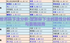 世界杯下注分析-世界杯下注的理性分析与策略指南