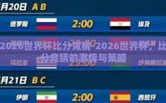 2026世界杯比分竞猜-2026世界杯，比分竞猜的激情与策略