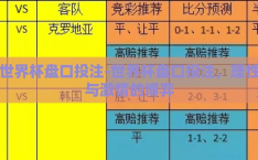 世界杯盘口投注-世界杯盘口投注，理性与激情的博弈