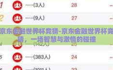 京东金融世界杯竞猜-京东金融世界杯竞猜，一场智慧与激情的碰撞