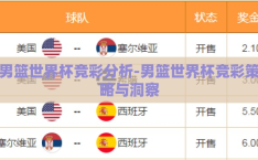 男篮世界杯竞彩分析-男篮世界杯竞彩策略与洞察