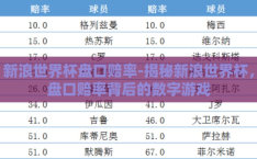 新浪世界杯盘口赔率-揭秘新浪世界杯，盘口赔率背后的数字游戏