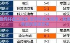 世界杯盘口规律-世界杯盘口规律，数据背后的足球艺术