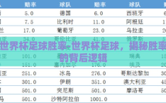 世界杯足球胜率-世界杯足球，揭秘胜率的背后逻辑