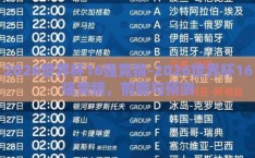 2026世界杯16强竞猜-2026世界杯16强竞猜，前瞻与预测