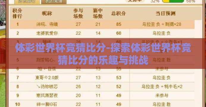 体彩世界杯竞猜比分-探索体彩世界杯竞猜比分的乐趣与挑战