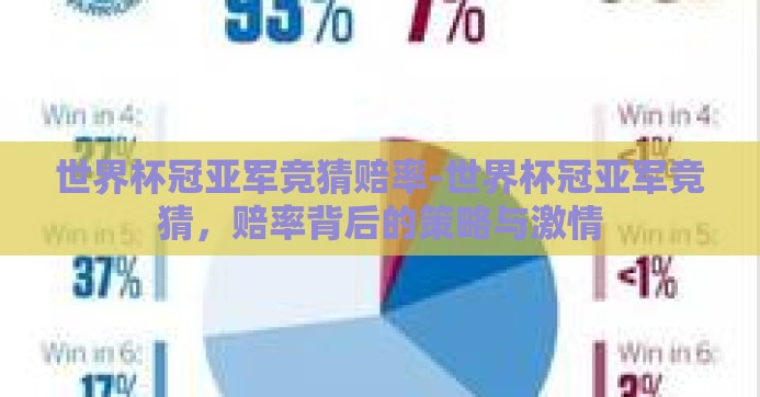 世界杯冠亚军竞猜赔率-世界杯冠亚军竞猜，赔率背后的策略与激情