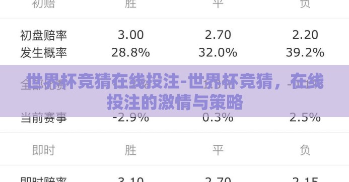 世界杯竞猜在线投注-世界杯竞猜，在线投注的激情与策略