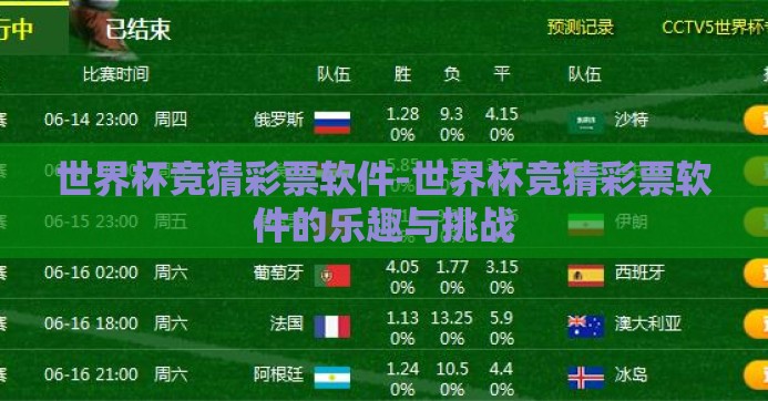 世界杯竞猜彩票软件-世界杯竞猜彩票软件的乐趣与挑战