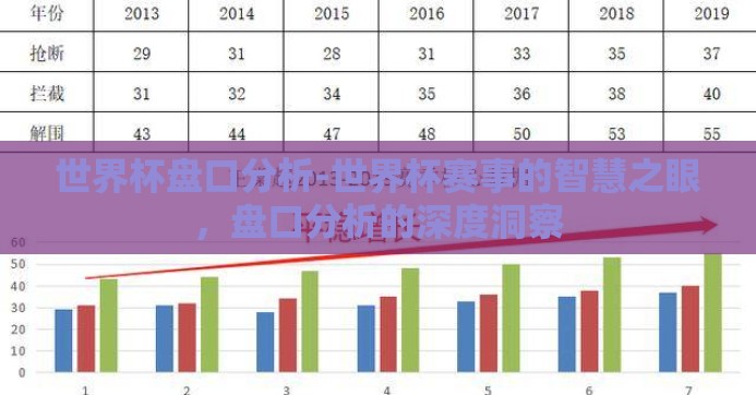 世界杯盘口分析-世界杯赛事的智慧之眼，盘口分析的深度洞察