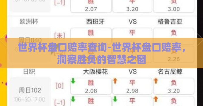 世界杯盘口赔率查询-世界杯盘口赔率,洞察胜负的智慧之窗 世界杯盘口赔率查询-世界杯盘口赔率,洞察胜负的智慧之窗