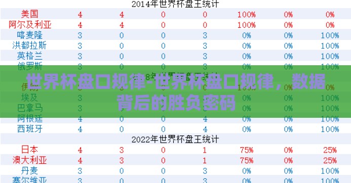 世界杯盘口规律-世界杯盘口规律,数据背后的胜负密码 世界杯盘口规律-世界杯盘口规律,数据背后的胜负密码