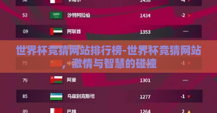 世界杯竞猜网站排行榜-世界杯竞猜网站,激情与智慧的碰撞 世界杯竞猜网站排行榜-世界杯竞猜网站,激情与智慧的碰撞
