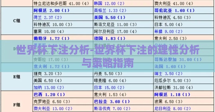 世界杯下注分析-世界杯下注的理性分析与策略指南
