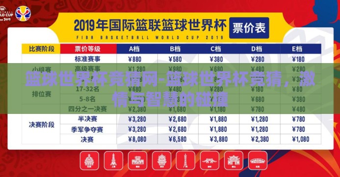 篮球世界杯竞猜网-篮球世界杯竞猜,激情与智慧的碰撞 篮球世界杯竞猜网-篮球世界杯竞猜,激情与智慧的碰撞