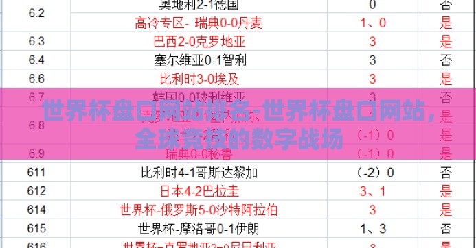 世界杯盘口网站排名-世界杯盘口网站，全球竞技的数字战场