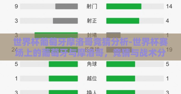世界杯葡萄牙摩洛哥竞猜分析-世界杯赛场上的葡萄牙与摩洛哥,竞猜与战术分析 世界杯葡萄牙摩洛哥竞猜分析-世界杯赛场上的葡萄牙与摩洛哥,竞猜与战术分析