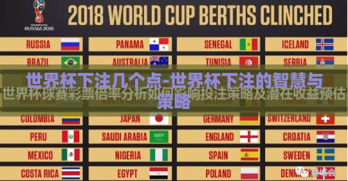 世界杯下注几个点-世界杯下注的智慧与策略 世界杯下注几个点-世界杯下注的智慧与策略