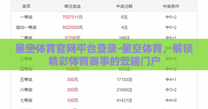 星空体育官网平台登录-星空体育，解锁精彩体育赛事的云端门户