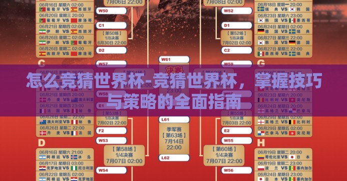 怎么竞猜世界杯-竞猜世界杯,掌握技巧与策略的全面指南 怎么竞猜世界杯-竞猜世界杯,掌握技巧与策略的全面指南