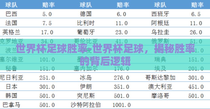 世界杯足球胜率-世界杯足球，揭秘胜率的背后逻辑