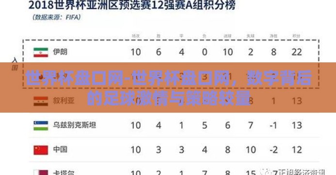 世界杯盘口网-世界杯盘口网,数字背后的足球激情与策略较量 世界杯盘口网-世界杯盘口网,数字背后的足球激情与策略较量