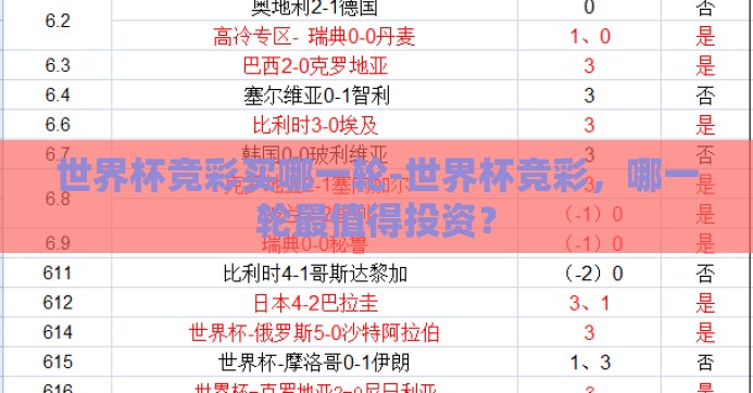 世界杯竞彩买哪一轮-世界杯竞彩，哪一轮最值得投资？