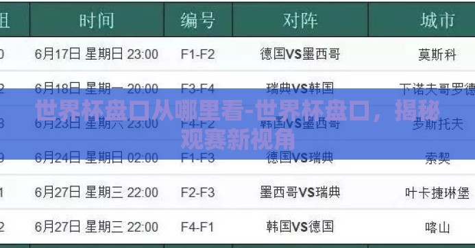 世界杯盘口从哪里看-世界杯盘口，揭秘观赛新视角