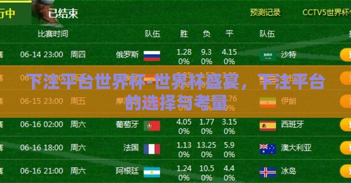 下注平台世界杯-世界杯盛宴，下注平台的选择与考量