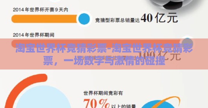 淘宝世界杯竞猜彩票-淘宝世界杯竞猜彩票，一场数字与激情的碰撞