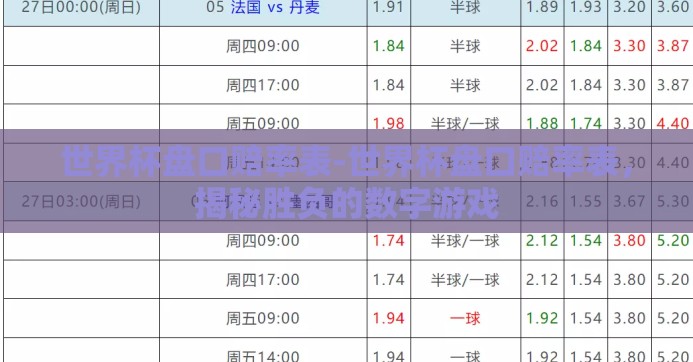 世界杯盘口赔率表-世界杯盘口赔率表，揭秘胜负的数字游戏