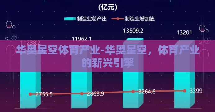 华奥星空体育产业-华奥星空,体育产业的新兴引擎 华奥星空体育产业-华奥星空,体育产业的新兴引擎